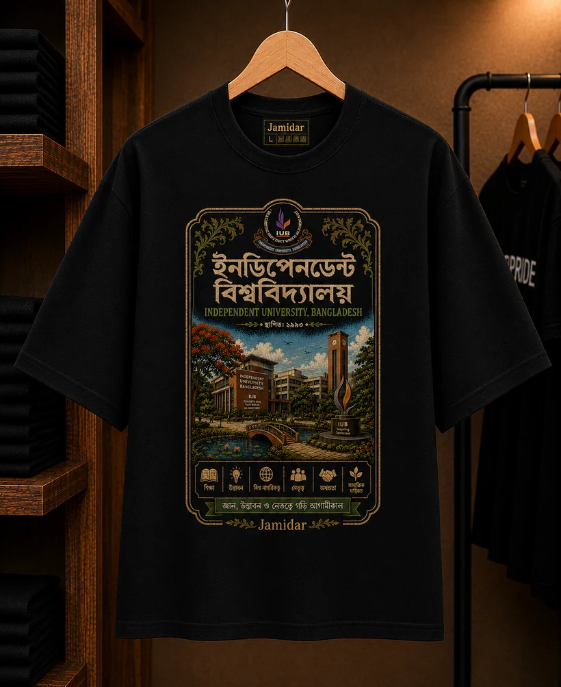 Independent University, Bangladesh (IUB)
